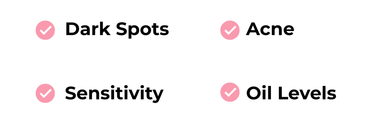 List of skin concerns with corresponding icons on a white background